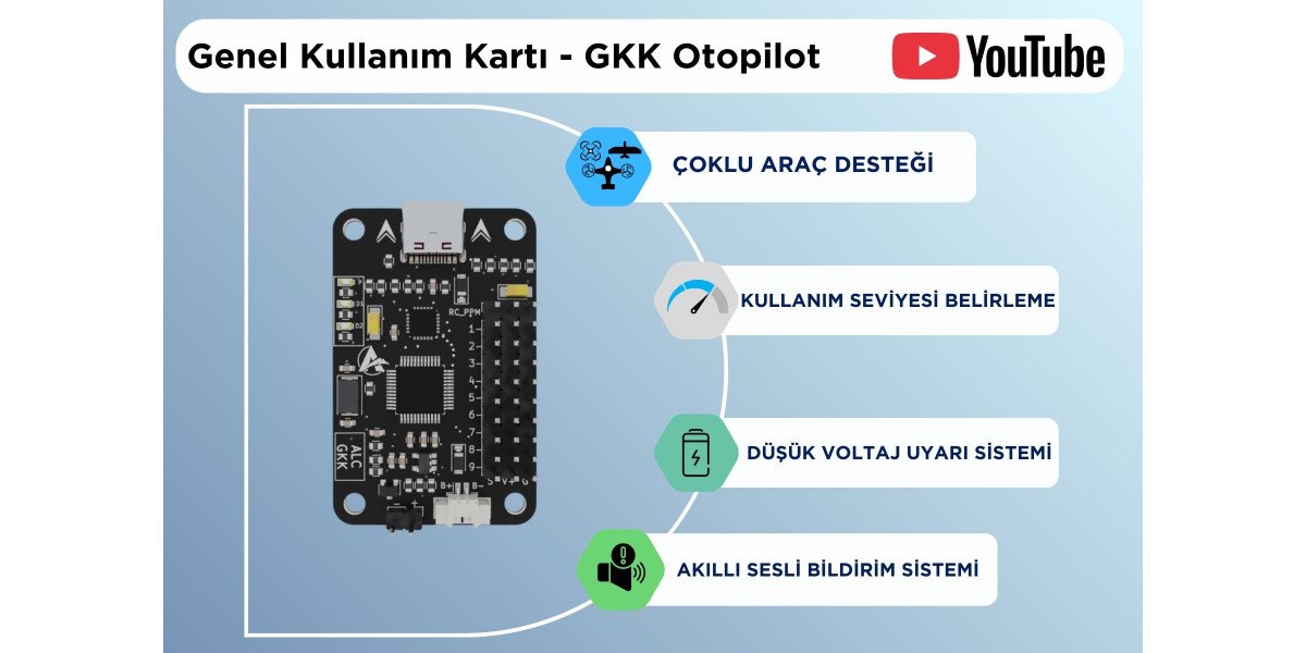 Genel Kullanım Kartı – GKK